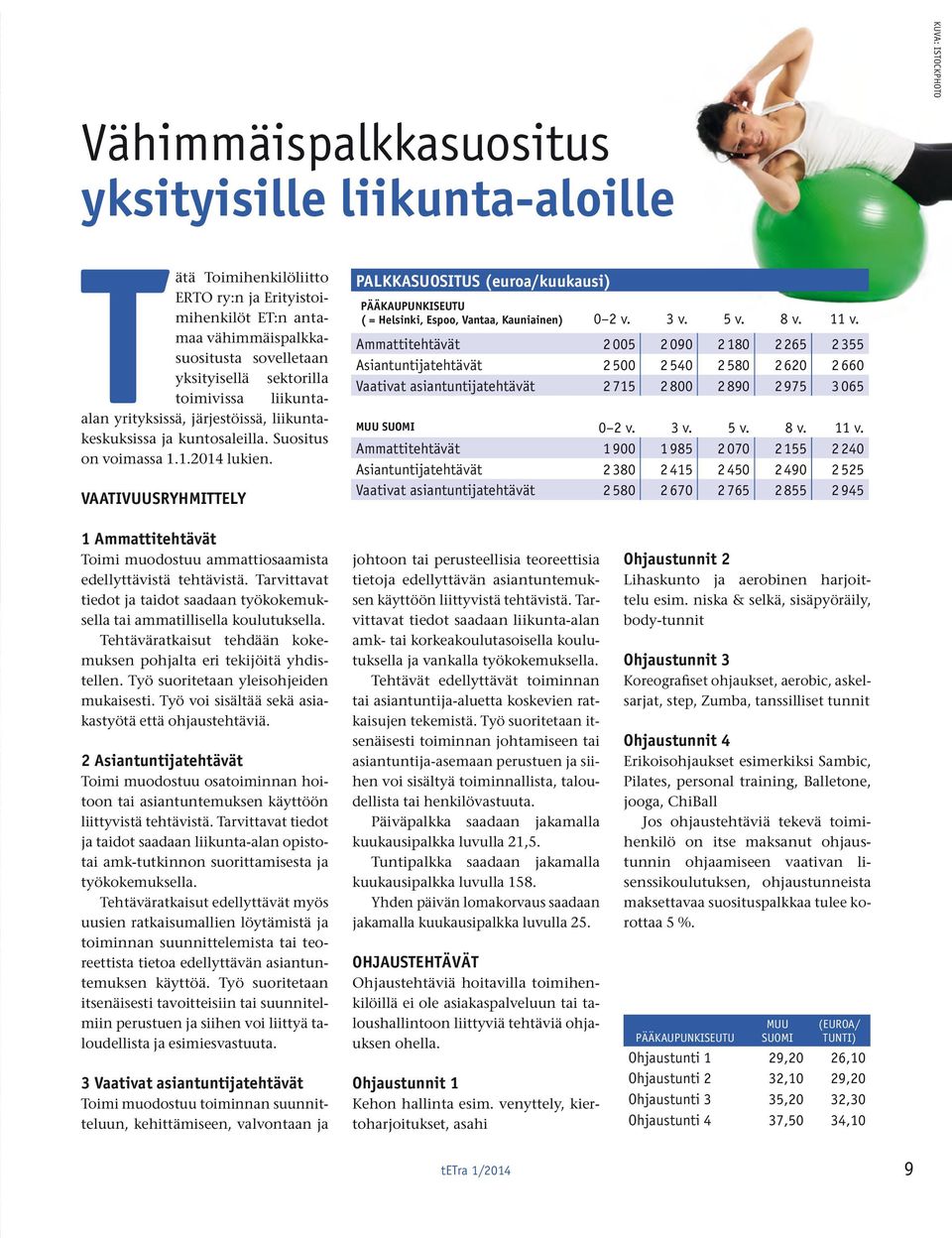 VAATIVUUSRYHMITTELY PALKKASUOSITUS (euroa/kuukausi) PÄÄKAUPUNKISEUTU ( = Helsinki, Espoo, Vantaa, Kauniainen) 0 2 v. 3 v. 5 v. 8 v. 11 v.