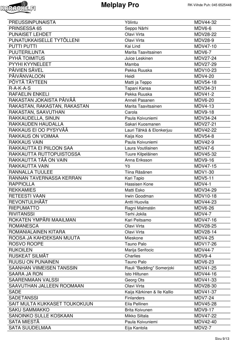 Tapani Kansa MDV34-31 RAFAELIN ENKELI Pekka Ruuska MDV41-2 RAKASTAN JOKAISTA PÄIVÄÄ Anneli Pasanen MDV6-20 RAKASTAN, RAKASTAN, RAKASTAN Marita Taavitsainen MDV4-13 RAKASTAN, SAAVUTHAN Carola MDV9-18