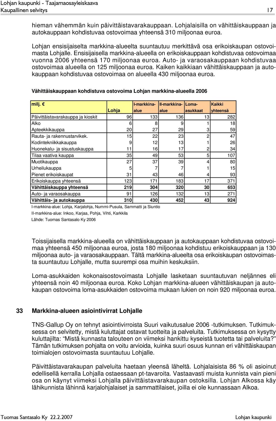 Ensisijaisella markkina-alueella on erikoiskauppaan kohdistuvaa ostovoimaa vuonna 2006 yhteensä 170 miljoonaa euroa. Auto- ja varaosakauppaan kohdistuvaa ostovoimaa alueella on 125 miljoonaa euroa.