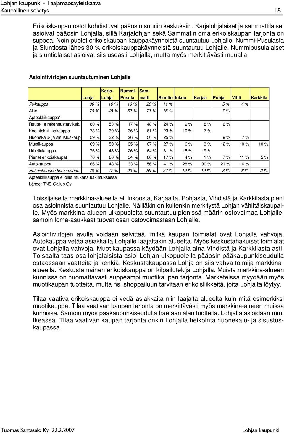 Nummi-Pusulasta ja Siuntiosta lähes 30 % erikoiskauppakäynneistä suuntautuu Lohjalle. Nummipusulalaiset ja siuntiolaiset asioivat siis useasti Lohjalla, mutta myös merkittävästi muualla.