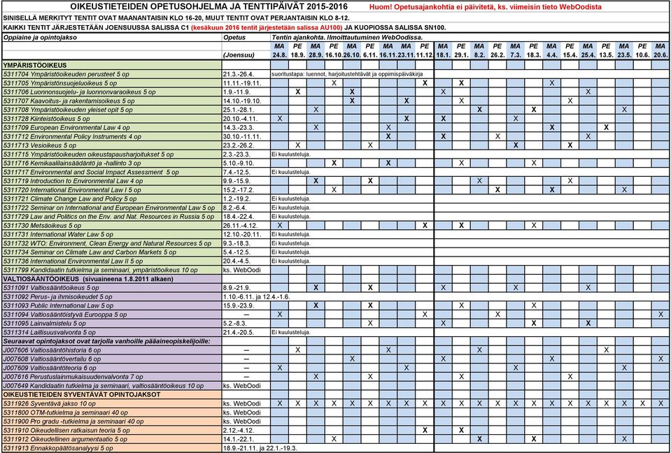 3.-23.3. X X X X 5311712 Environmental Policy Instruments 4 op 30.10.-11.11. X X X X 5311713 Vesioikeus 5 op 23.2.-26.2. X X X X 5311715 Ympäristöoikeuden oikeustapausharjoitukset 5 op 2.3.-23.3. Ei kuulusteluja.