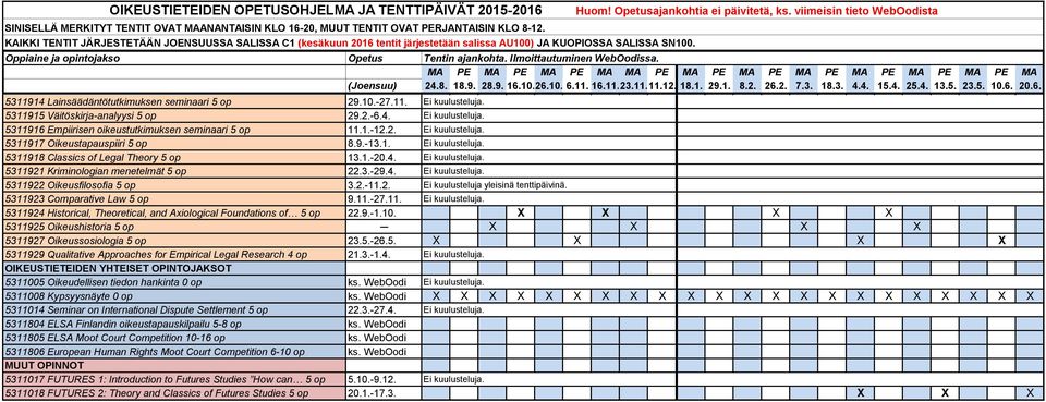 2.-11.2. Ei kuulusteluja yleisinä tenttipäivinä. 5311923 Comparative Law 5 op 9.11.-27.11. Ei kuulusteluja. 5311924 Historical, Theoretical, and Axiological Foundations of 5 op 22.9.-1.10.