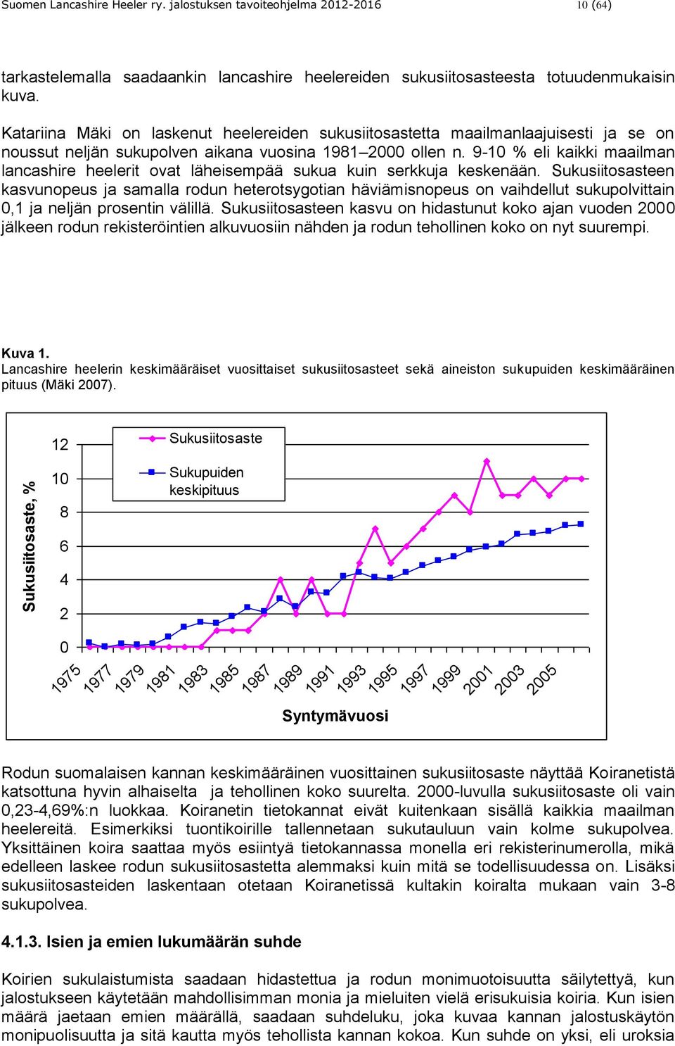 9-10 % eli kaikki maailman lancashire heelerit ovat läheisempää sukua kuin serkkuja keskenään.