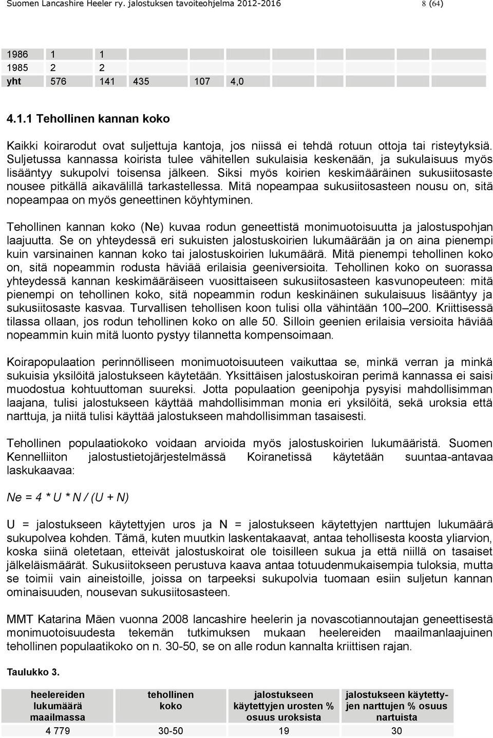 Siksi myös koirien keskimääräinen sukusiitosaste nousee pitkällä aikavälillä tarkastellessa. Mitä nopeampaa sukusiitosasteen nousu on, sitä nopeampaa on myös geneettinen köyhtyminen.