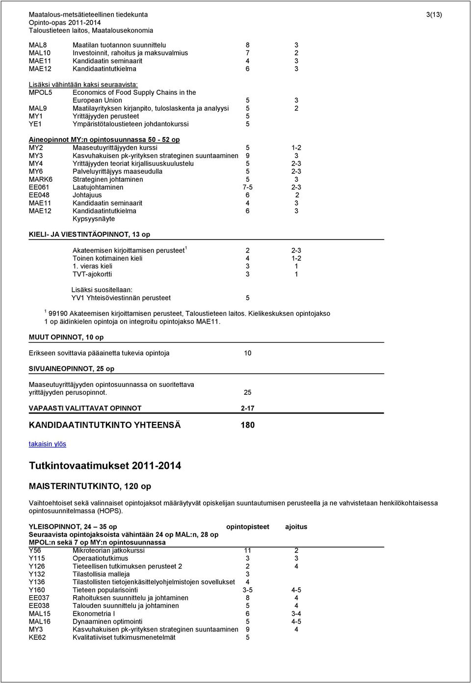 Ympäristötaloustieteen johdantokurssi 5 Aineopinnot MY:n opintosuunnassa 50-52 op MY2 Maaseutuyrittäjyyden kurssi 5 1-2 MY3 Kasvuhakuisen pk-yrityksen strateginen suuntaaminen 9 3 MY4 Yrittäjyyden