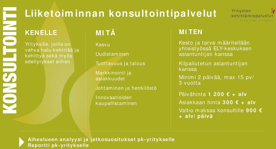 määritellään yhteistyössä ELY-keskuksen asiantuntijan kanssa Kilpailutetun asiantuntijan kanssa Minimi 2 päivää, max 15 pv/ 3 vuotta Päivähinta 1