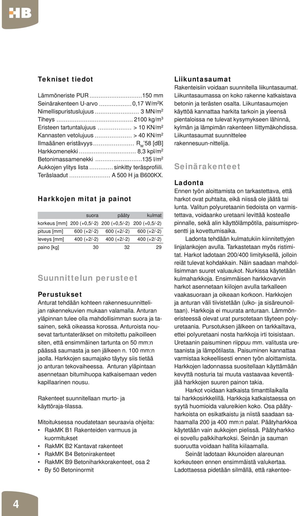 (+2/-2) 400 (+2/-2) paino [kg] 30 32 29 Suunnittelun perusteet Perustukset Anturat tehdään kohteen rakennesuunnittelijan rakennekuvien mukaan valamalla.