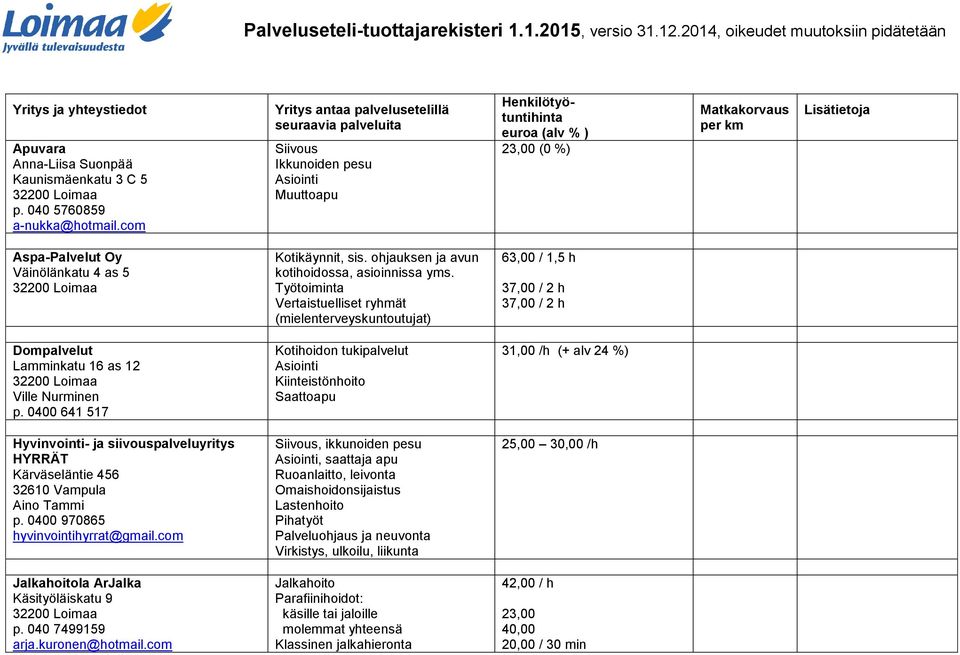 0400 641 517 Kotihoidon tukipalvelut Kiinteistönhoito Saattoapu 31,00 /h (+ alv 24 %) Hyvinvointi- ja siivouspalveluyritys HYRRÄT Kärväseläntie 456 32610 Vampula Aino Tammi p.