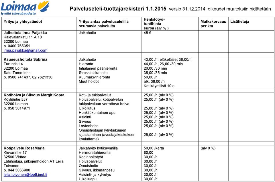 59,00 /h alk. 38,00 /h Kotikäyntilisä 10 e Kotihoiva ja Margit Kopra Köyliöntie 557 p.