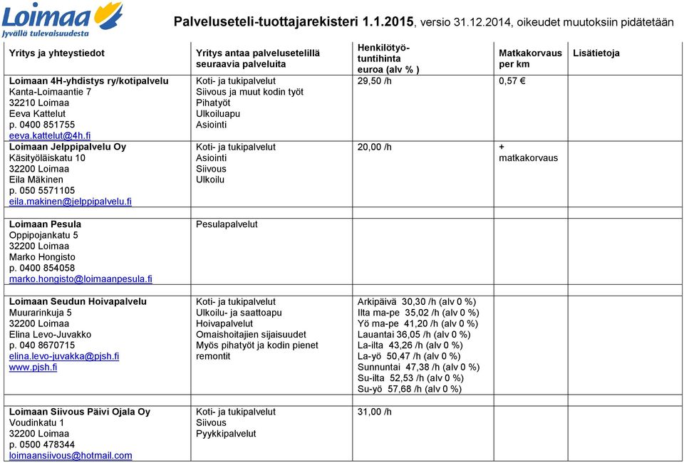 fi Pesulapalvelut Loimaan Seudun Hoivapalvelu Muurarinkuja 5 Elina Levo-Juvakko p. 040 8670715 elina.levo-juvakka@pjsh.