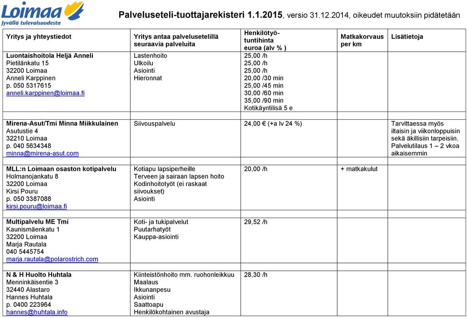 040 5634348 minna@mirena-asut.com palvelu 24,00 (+a lv 24 %) Tarvittaessa myös iltaisin ja viikonloppuisin sekä äkillisiin tarpeisiin.