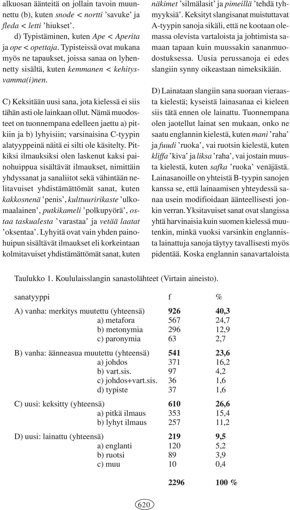 Nämä muodosteet on tuonnempana edelleen jaettu a) pitkiin ja b) lyhyisiin; varsinaisina C-tyypin alatyyppeinä näitä ei silti ole käsitelty.