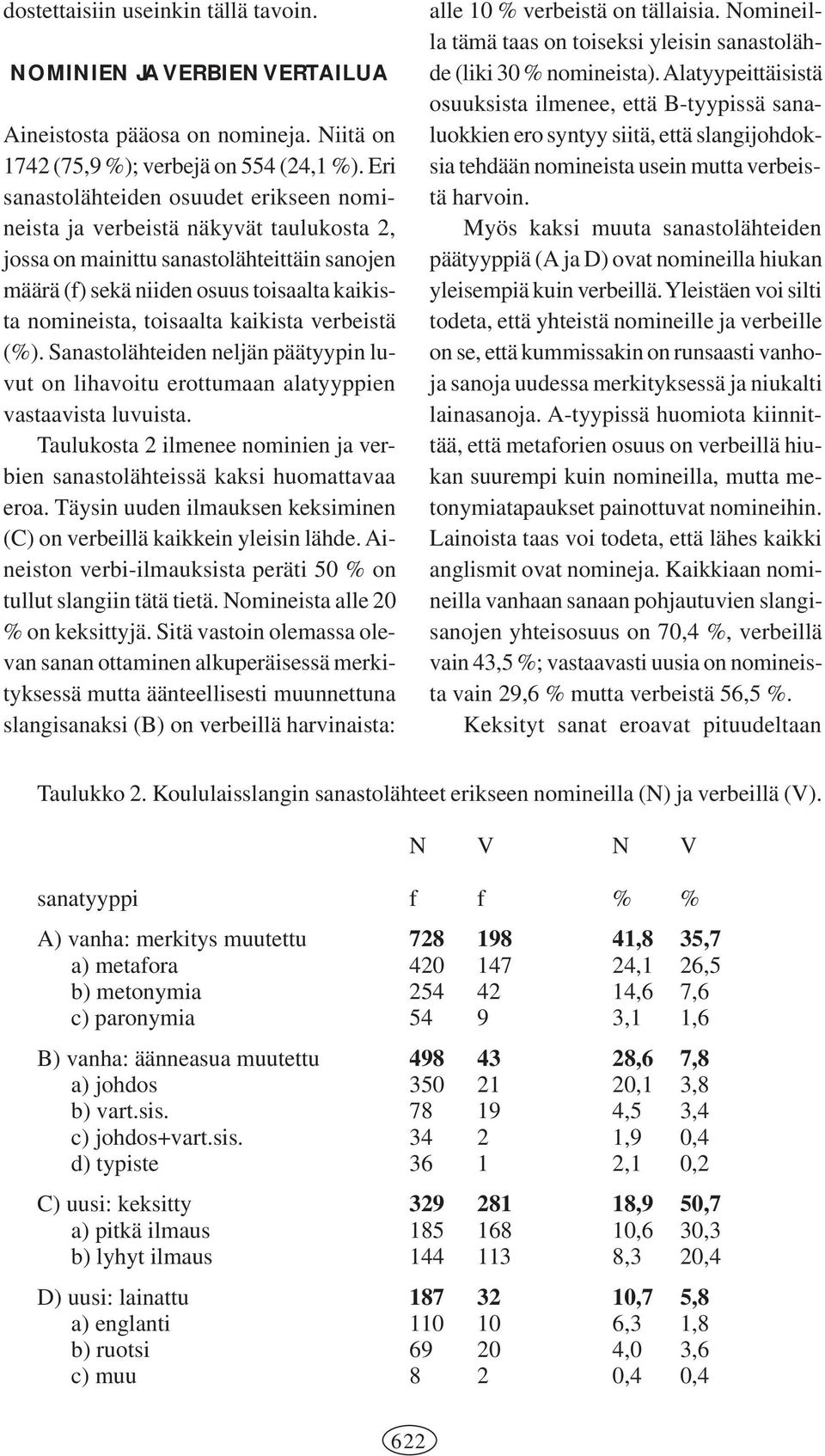 kaikista verbeistä (%). Sanastolähteiden neljän päätyypin luvut on lihavoitu erottumaan alatyyppien vastaavista luvuista.