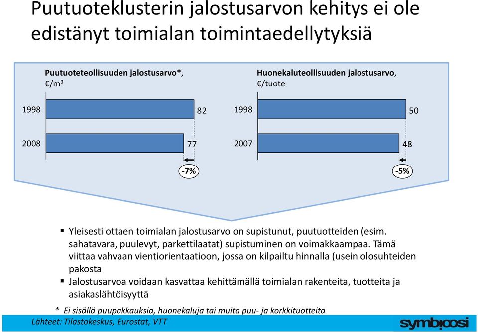 sahatavara, puulevyt, parkettilaatat) supistuminen on voimakkaampaa.