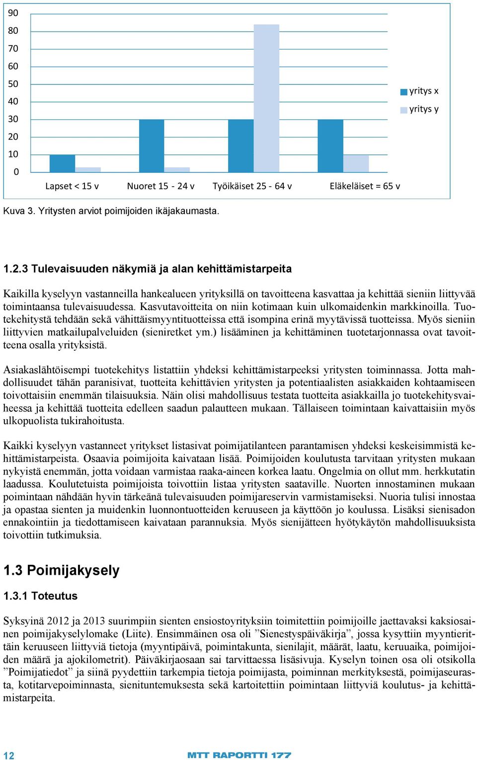 v Työikäiset 25