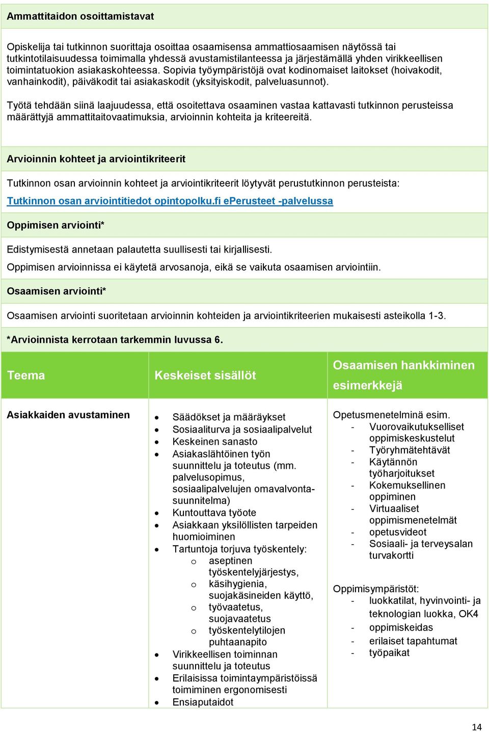 Työtä tehdään siinä laajuudessa, että osoitettava osaaminen vastaa kattavasti tutkinnon perusteissa määrättyjä ammattitaitovaatimuksia, arvioinnin kohteita ja kriteereitä.