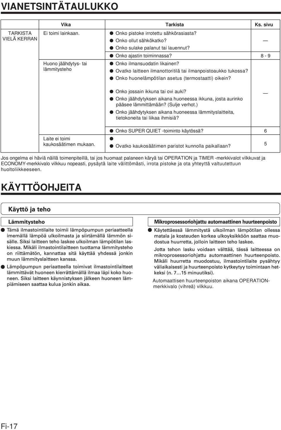 Onko huonelämpötilan asetus (termostaatti) oikein? Onko jossain ikkuna tai ovi auki? Onko jäähdytyksen aikana huoneessa ikkuna, josta aurinko pääsee lämmittämään? (Sulje verhot.