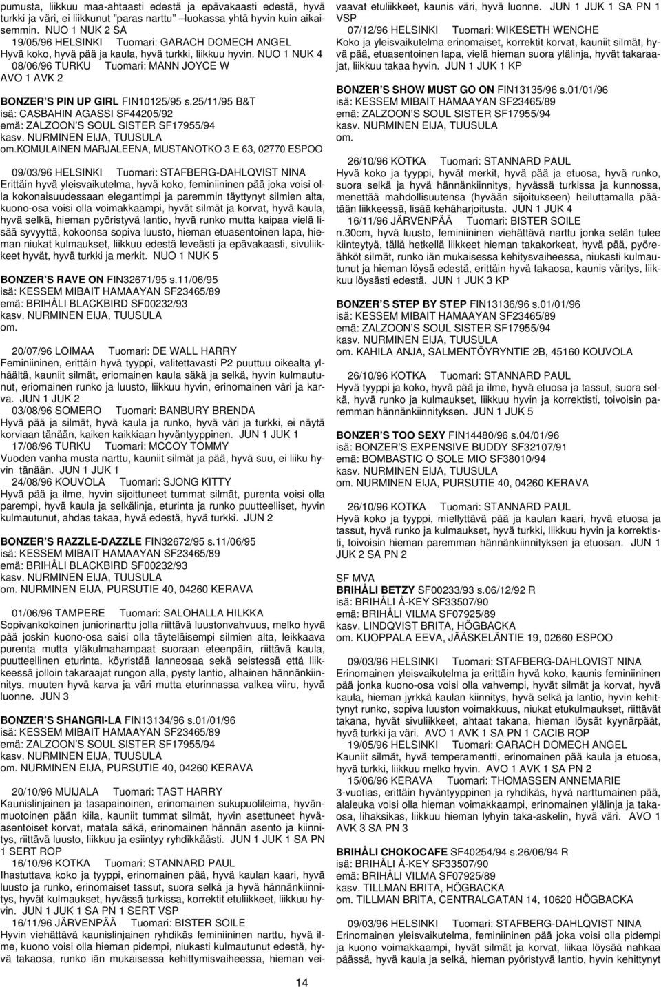 NUO 1 NUK 4 08/06/96 TURKU Tuomari: MANN JOYCE W AVO 1 AVK 2 BONZER S PIN UP GIRL FIN10125/95 s.25/11/95 B&T isä: CASBAHIN AGASSI SF44205/92 emä: ZALZOON S SOUL SISTER SF17955/94 kasv.