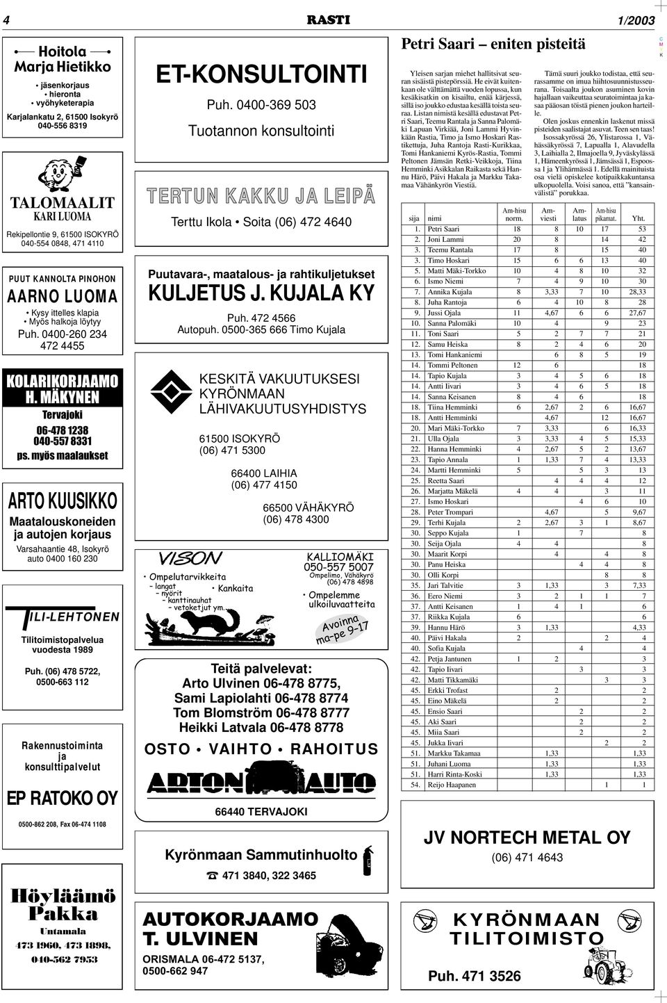 myös maalaukset ARTO KUUSIKKO Maatalouskoneiden ja autojen korjaus Varsahaantie 48, Isokyrö auto 0400 160 230 ILI-LEHTONEN Tilitoimistopalvelua vuodesta 1989 Puh.