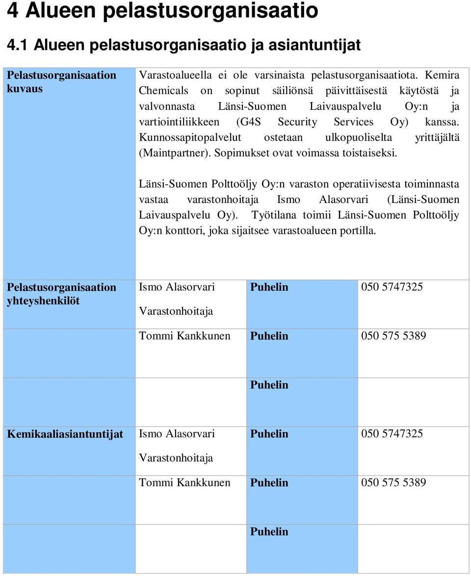 Kunnossapitopalvelut ostetaan ulkopuoliselta yrittäjältä (Maintpartner). Sopimukset ovat voimassa toistaiseksi.