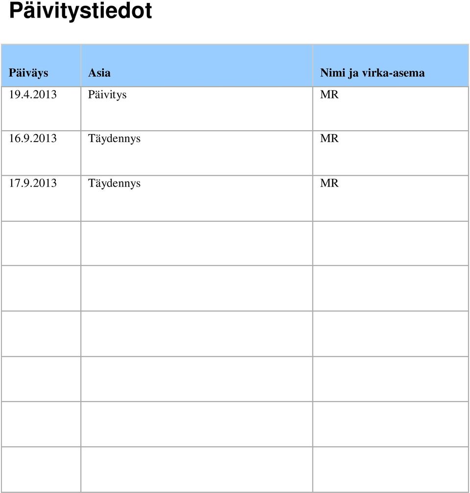 2013 Päivitys MR 16.9.