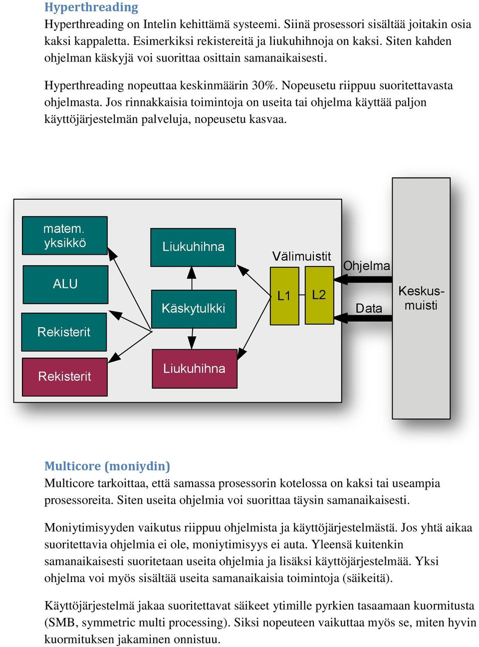 Jos rinnakkaisia toimintoja on useita tai ohjelma käyttää paljon käyttöjärjestelmän palveluja, nopeusetu kasvaa. matem.