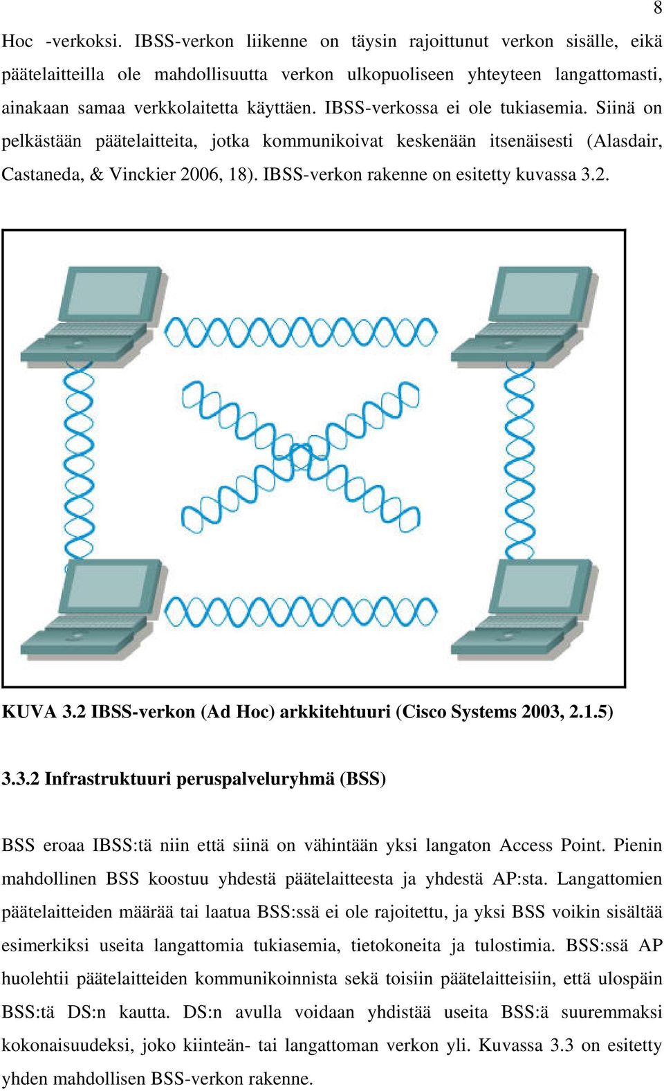 IBSS-verkossa ei ole tukiasemia. Siinä on pelkästään päätelaitteita, jotka kommunikoivat keskenään itsenäisesti (Alasdair, Castaneda, & Vinckier 2006, 18). IBSS-verkon rakenne on esitetty kuvassa 3.2. KUVA 3.