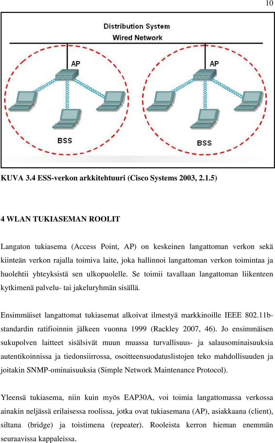 Ensimmäiset langattomat tukiasemat alkoivat ilmestyä markkinoille IEEE 802.11bstandardin ratifioinnin jälkeen vuonna 1999 (Rackley 2007, 46).