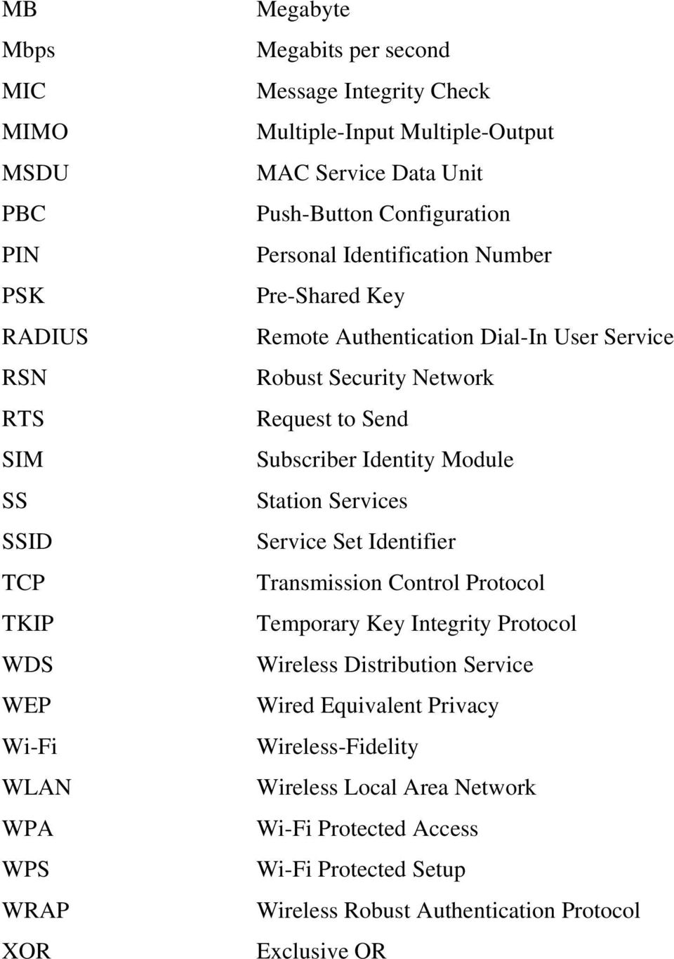Network Request to Send Subscriber Identity Module Station Services Service Set Identifier Transmission Control Protocol Temporary Key Integrity Protocol Wireless