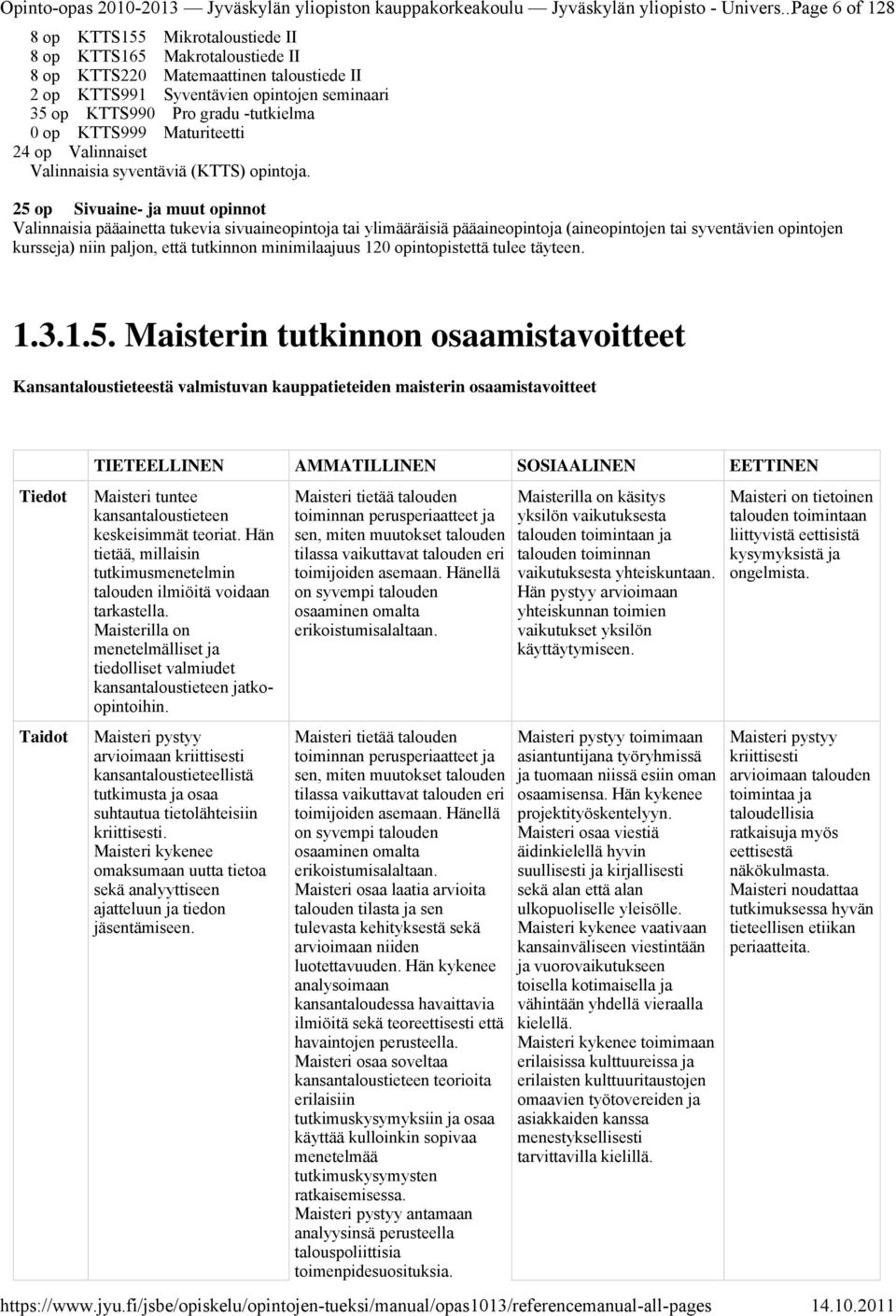 -tutkielma 0 op KTTS999 Maturiteetti 24 op Valinnaiset Valinnaisia syventäviä (KTTS) opintoja.