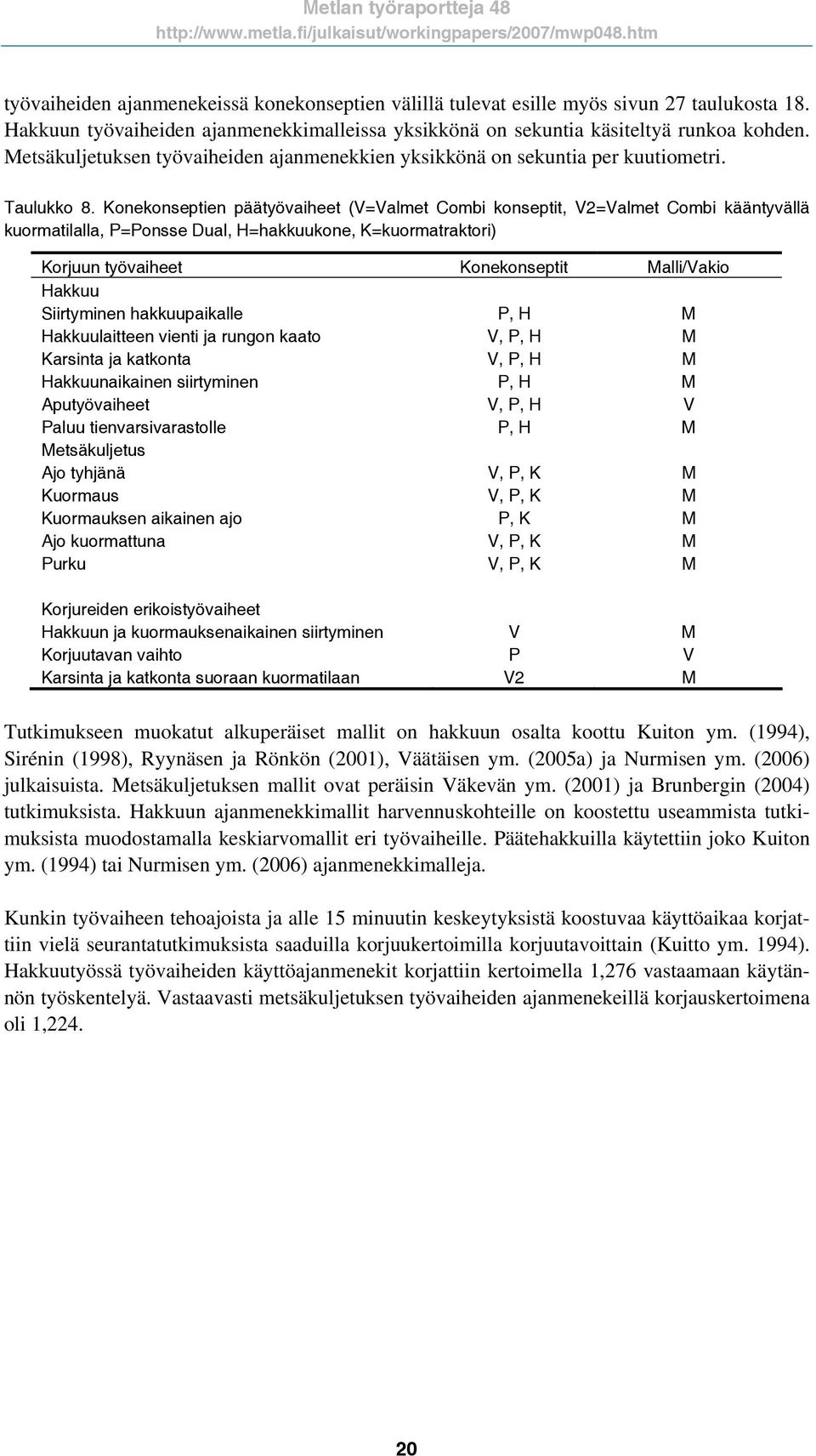 Konekonseptien päätyövaiheet (V=Valmet Combi konseptit, V=Valmet Combi kääntyvällä kuormatilalla, P=Ponsse Dual, H=hakkuukone, K=kuormatraktori) Korjuun työvaiheet Konekonseptit Malli/Vakio Hakkuu