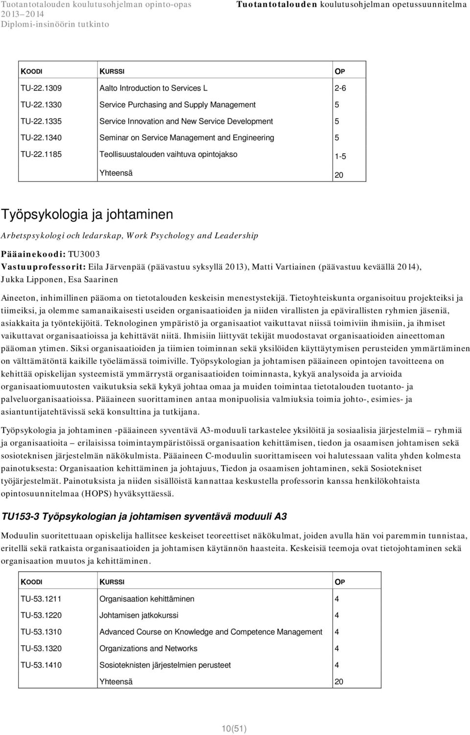 1185 Teollisuustalouden vaihtuva opintojakso 1-5 Yhteensä 20 Työpsykologia ja johtaminen Arbetspsykologi och ledarskap, Work Psychology and Leadership Pääainekoodi: TU3003 Vastuuprofessorit: Eila