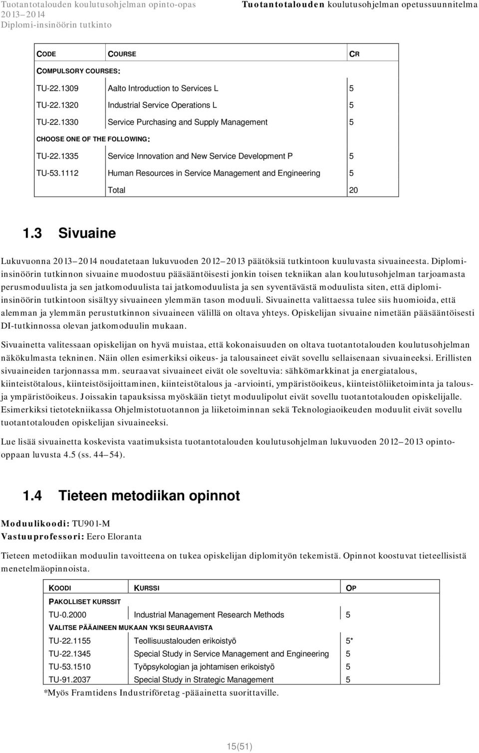 1112 Human Resources in Service Management and Engineering 5 Total 20 1.3 Sivuaine Lukuvuonna noudatetaan lukuvuoden 2012 2013 päätöksiä tutkintoon kuuluvasta sivuaineesta.