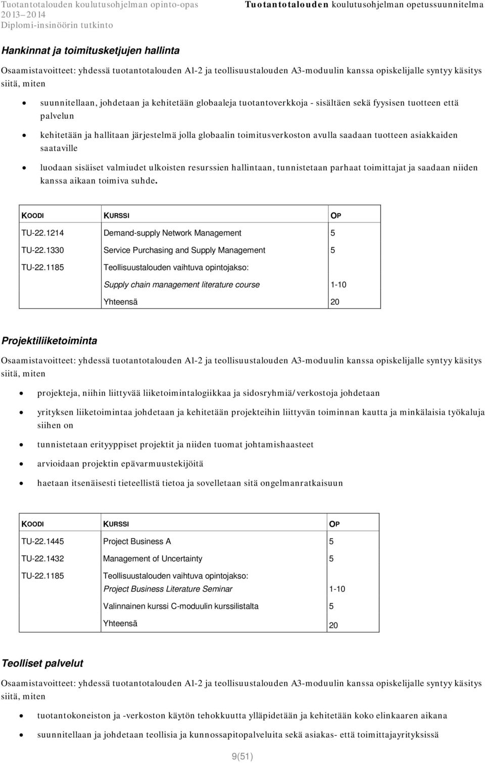 saataville luodaan sisäiset valmiudet ulkoisten resurssien hallintaan, tunnistetaan parhaat toimittajat ja saadaan niiden kanssa aikaan toimiva suhde. KOODI KURSSI OP TU-22.