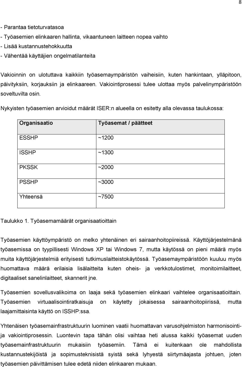 Nykyisten työasemien arvioidut määrät ISER:n alueella on esitetty alla olevassa taulukossa: Organisaatio Työasemat / päätteet ESSHP ~1200 ISSHP ~1300 PKSSK ~2000 PSSHP ~3000 Yhteensä ~7500 Taulukko 1.