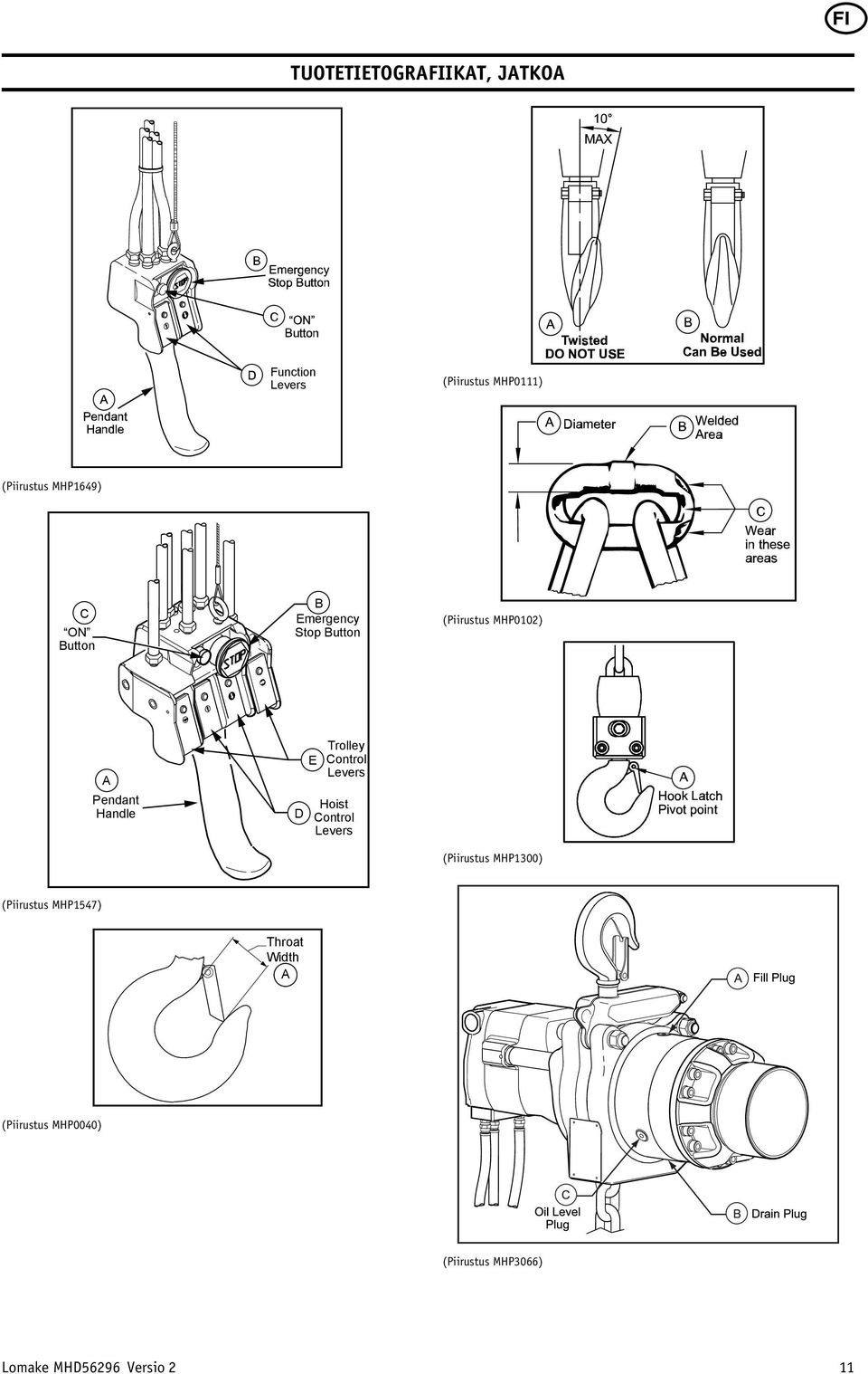 D E Trolley Control Levers Hoist Control Levers (Piirustus MHP1300) (Piirustus