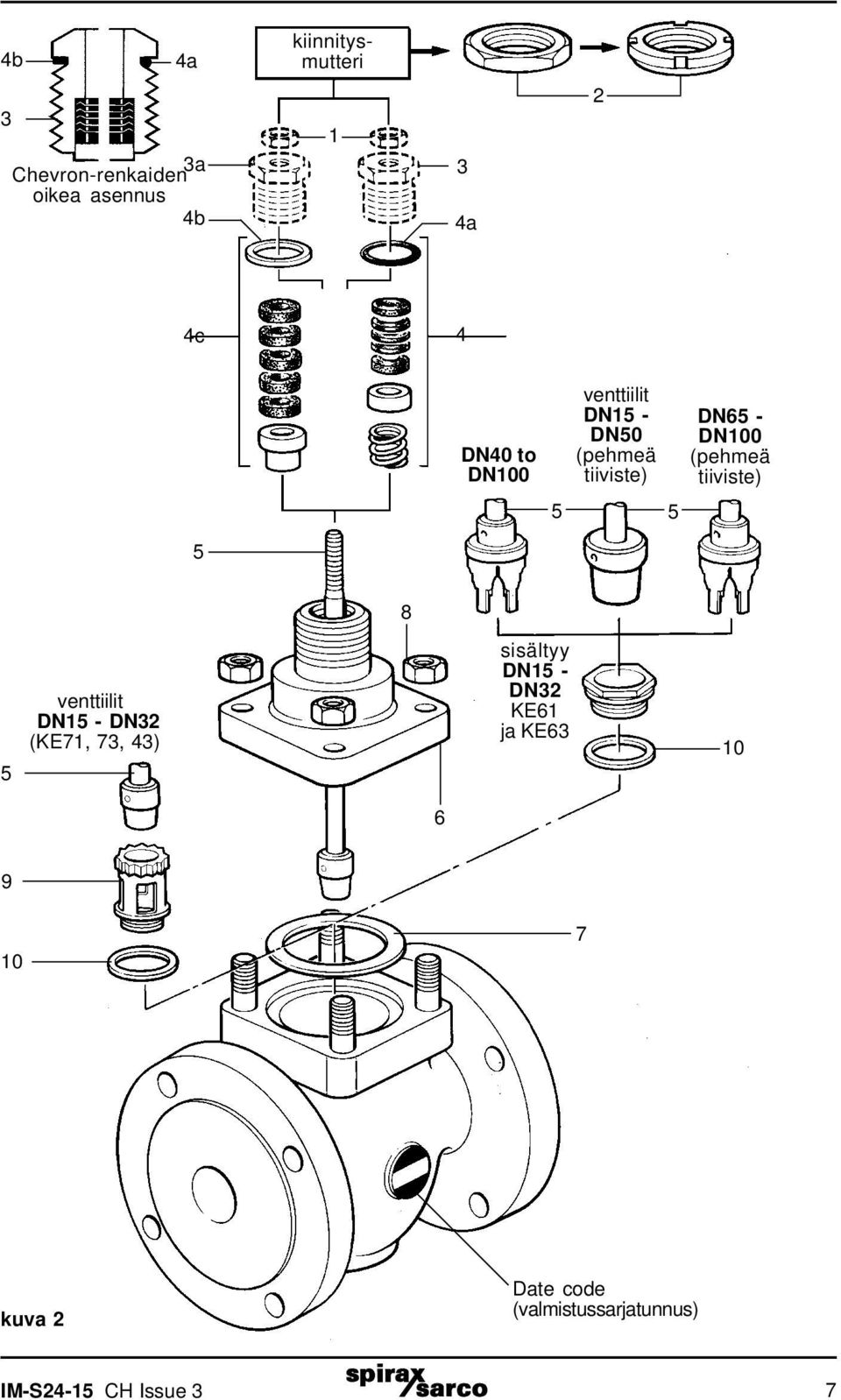 tiiviste) 5 8 5 venttiilit DN15 - DN32 (KE71, 73, 43) sisältyy DN15 - DN32 KE61