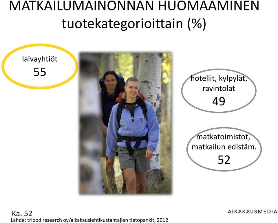 55 hotellit, kylpylät, ravintolat 49