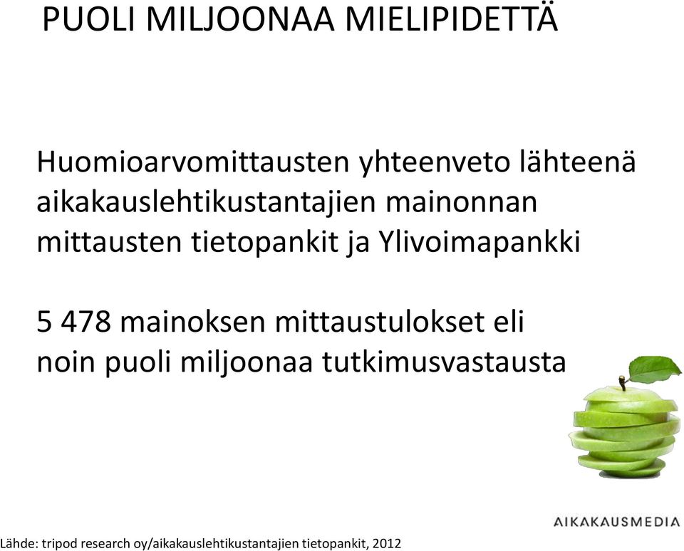 mittausten tietopankit ja Ylivoimapankki 5 478