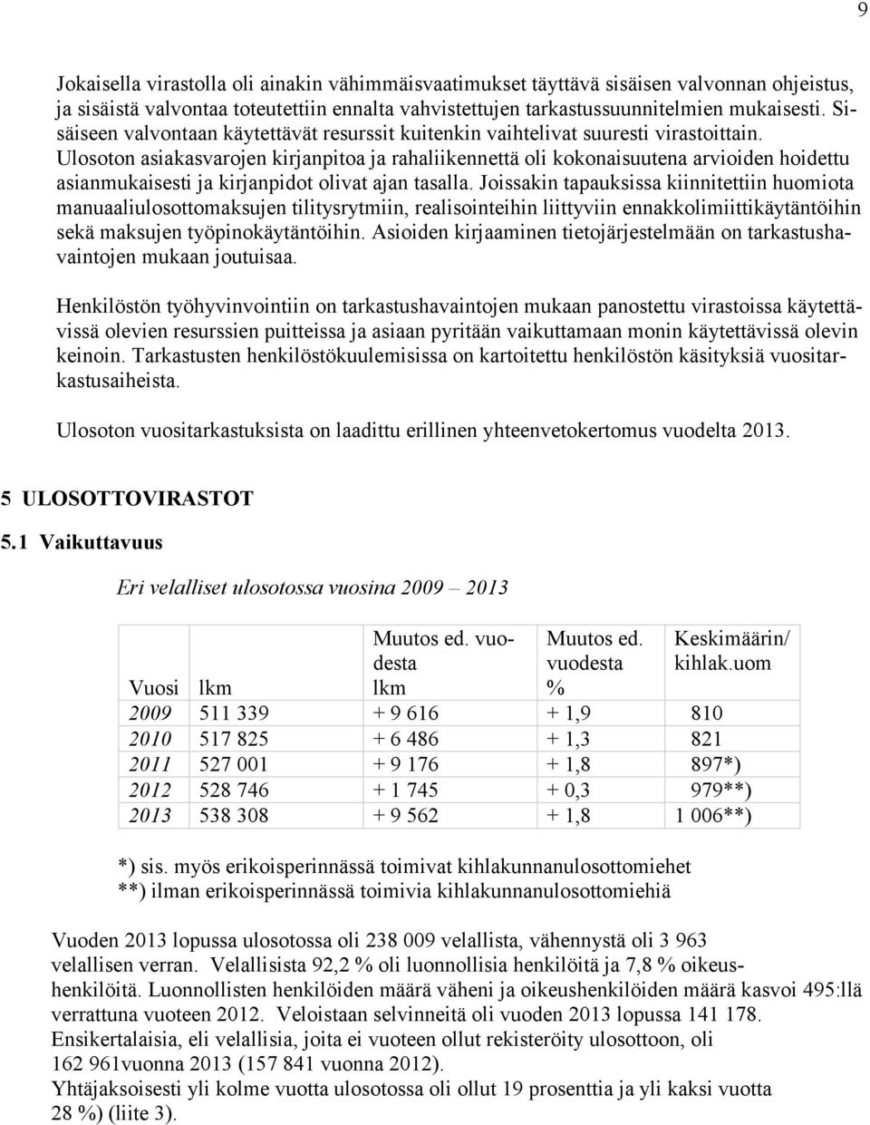 Ulosoton asiakasvarojen kirjanpitoa ja rahaliikennettä oli kokonaisuutena arvioiden hoidettu asianmukaisesti ja kirjanpidot olivat ajan tasalla.