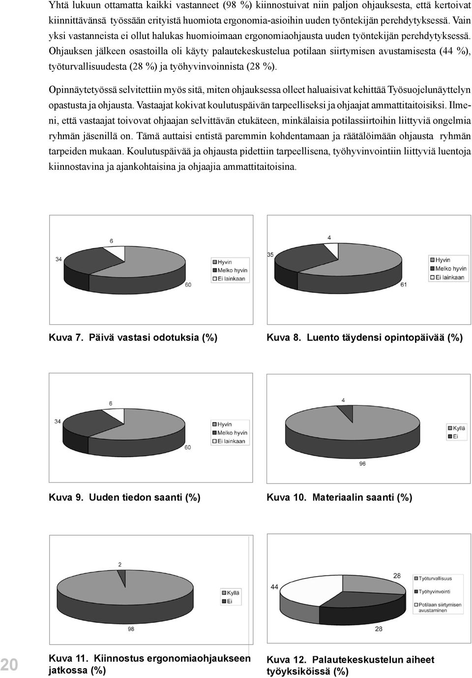 Ohjauksen jälkeen osastoilla oli käyty palautekeskustelua potilaan siirtymisen avustamisesta (44 %), työturvallisuudesta (28 %) ja työhyvinvoinnista (28 %).