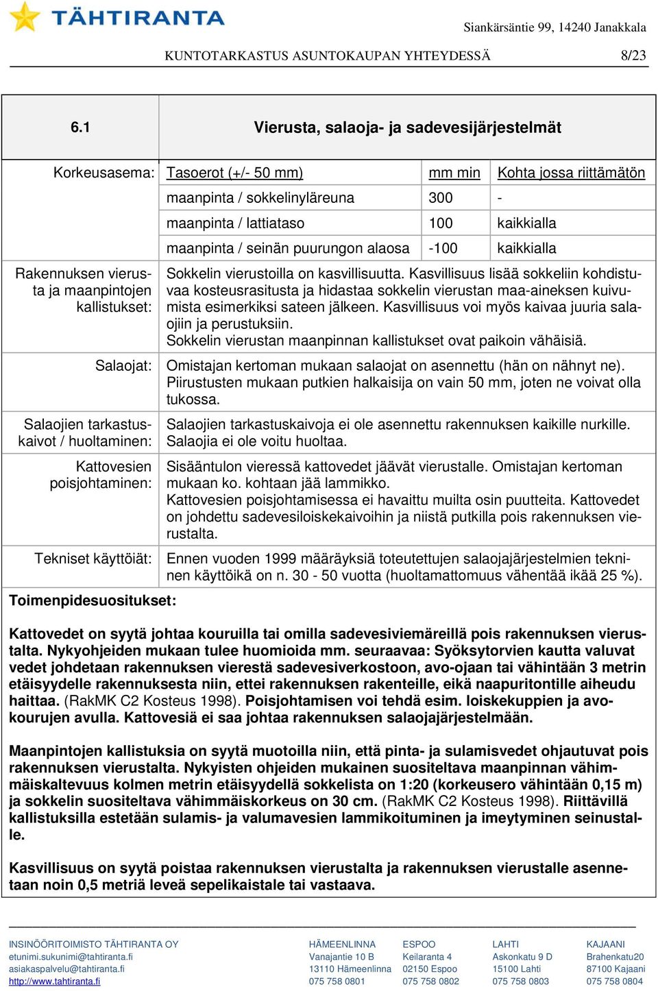 huoltaminen: maanpinta / sokkelinyläreuna 300 - maanpinta / lattiataso 100 kaikkialla maanpinta / seinän puurungon alaosa -100 kaikkialla Sokkelin vierustoilla on kasvillisuutta.