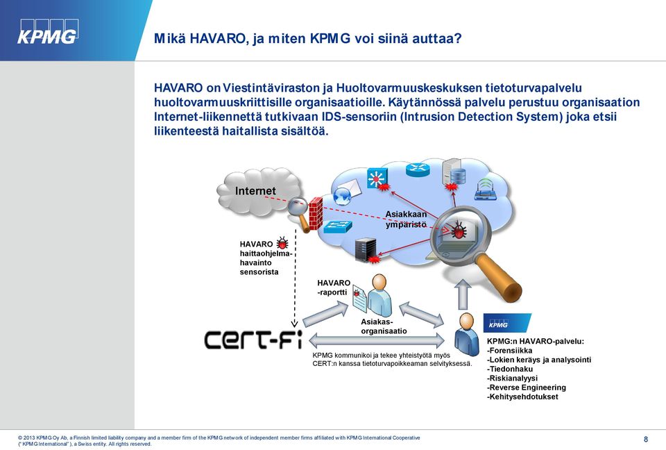 Internet Asiakkaan ympäristö HAVARO haittaohjelmahavainto sensorista HAVARO -raportti Asiakasorganisaatio KPMG kommunikoi ja tekee yhteistyötä myös CERT:n kanssa