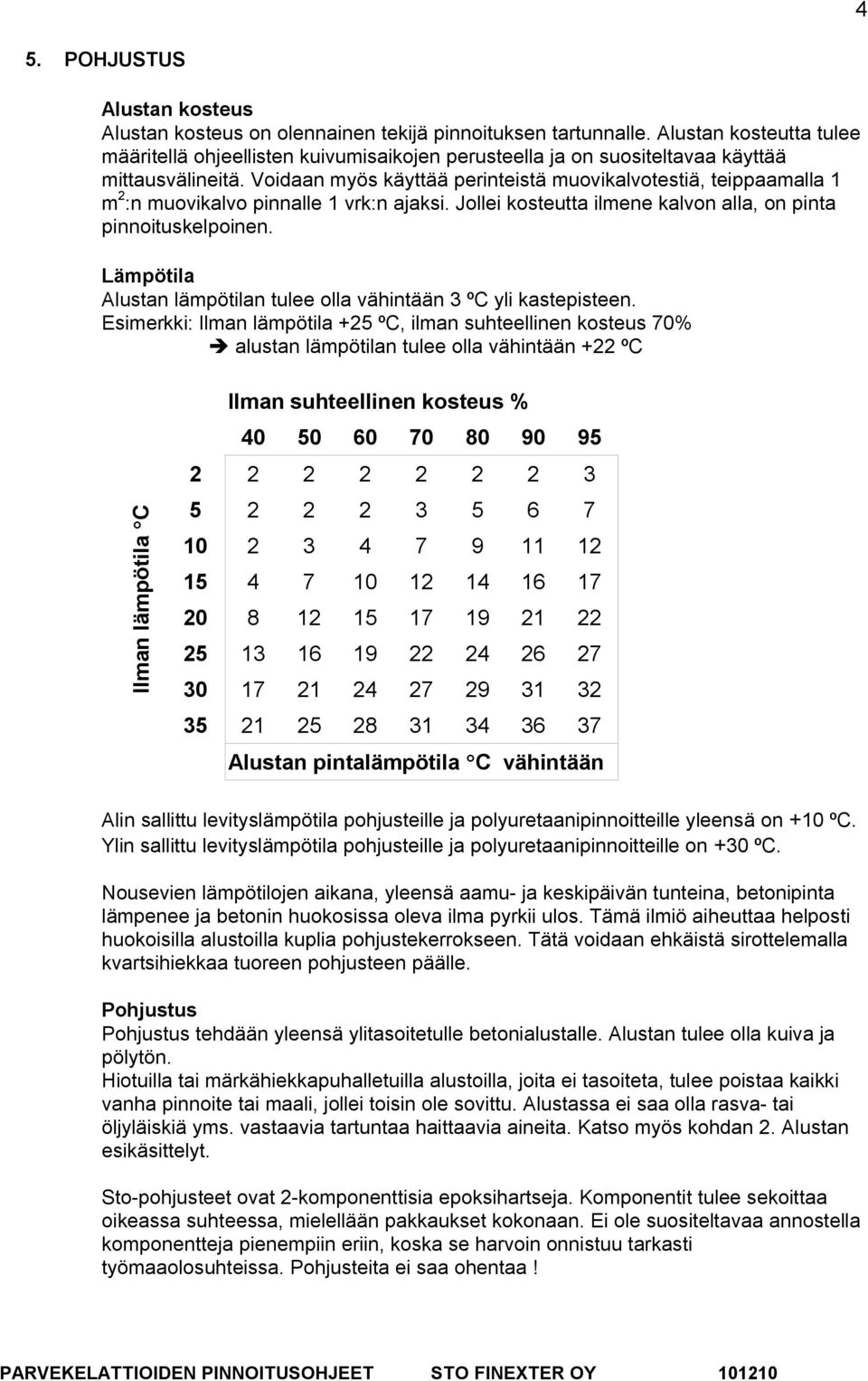 Voidaan myös käyttää perinteistä muovikalvotestiä, teippaamalla 1 m 2 :n muovikalvo pinnalle 1 vrk:n ajaksi. Jollei kosteutta ilmene kalvon alla, on pinta pinnoituskelpoinen.