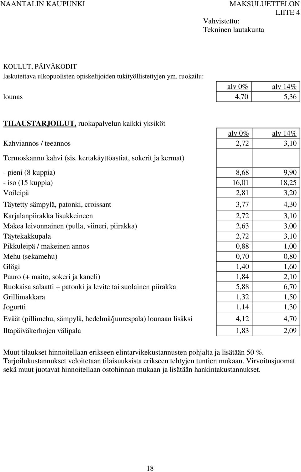 kertakäyttöastiat, sokerit ja kermat) - pieni (8 kuppia) 8,68 9,90 - iso (15 kuppia) 16,01 18,25 Voileipä 2,81 3,20 Täytetty sämpylä, patonki, croissant 3,77 4,30 Karjalanpiirakka lisukkeineen 2,72