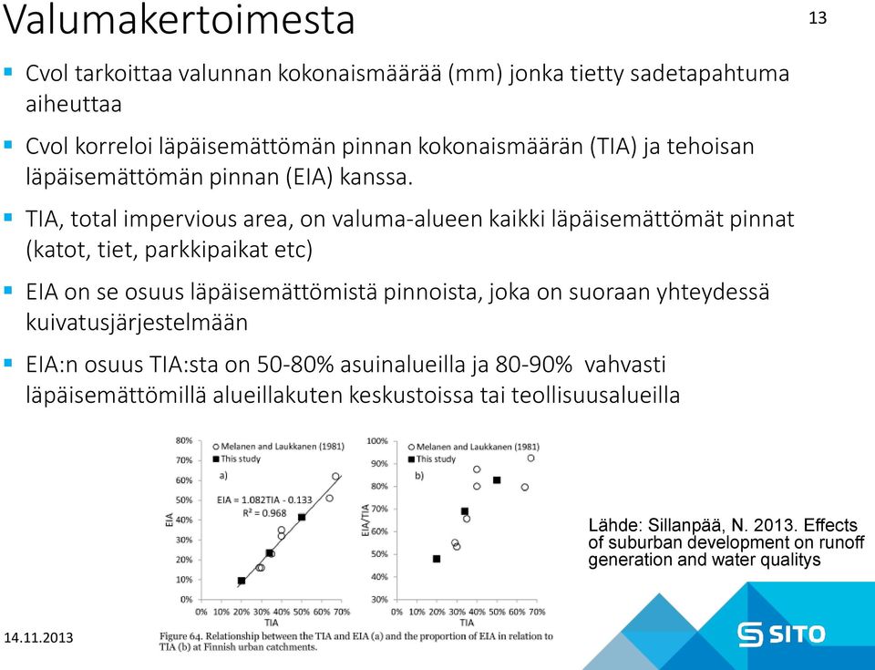 TIA, total impervious area, on valuma-alueen kaikki läpäisemättömät pinnat (katot, tiet, parkkipaikat etc) EIA on se osuus läpäisemättömistä pinnoista, joka on