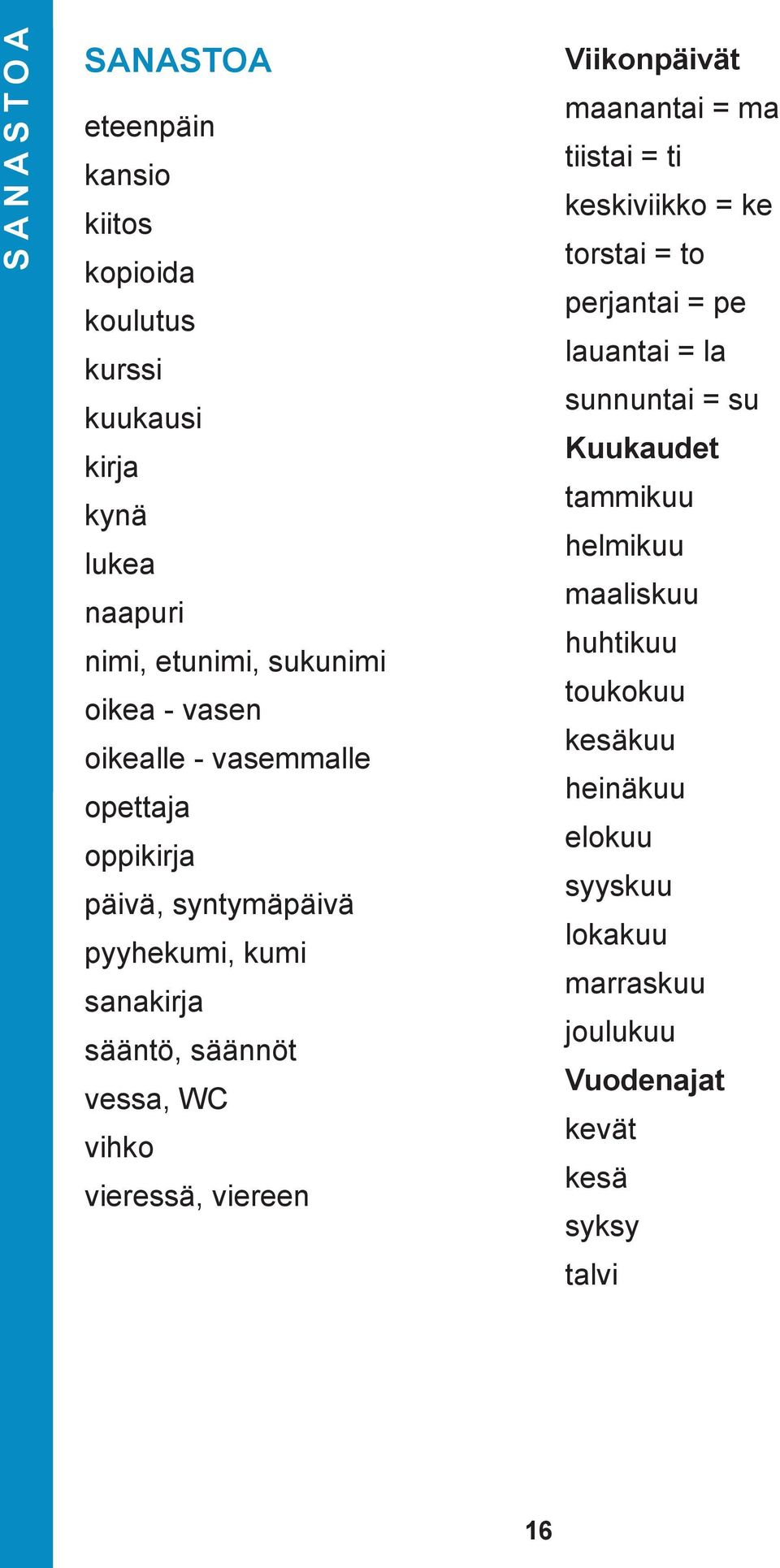 viereen Viikonpäivät maanantai = ma tiistai = ti keskiviikko = ke torstai = to perjantai = pe lauantai = la sunnuntai = su Kuukaudet