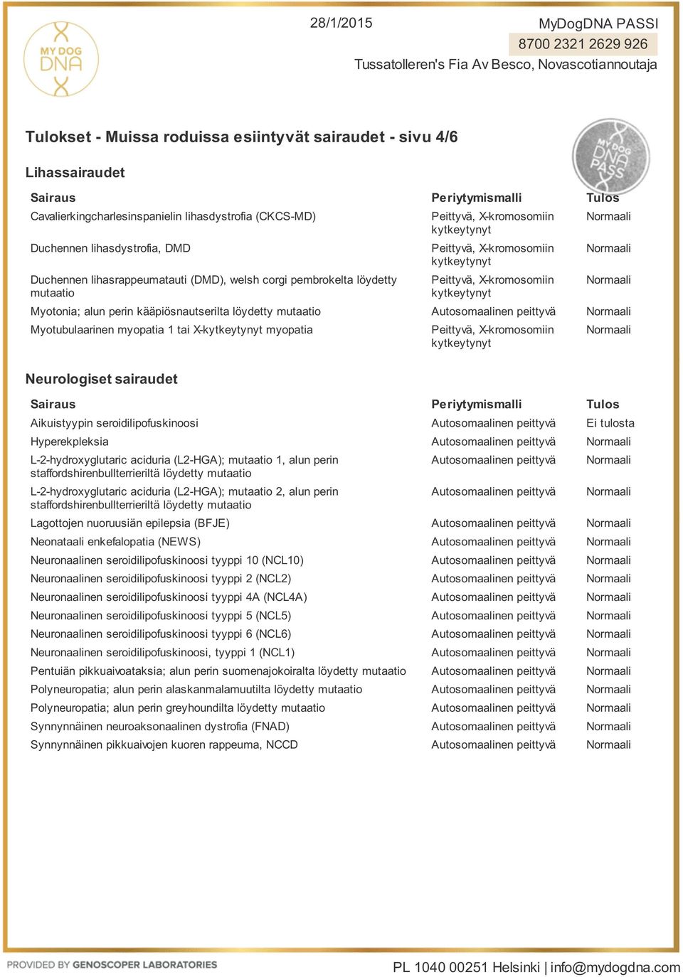 Hyperekpleksia L-2-hydroxyglutaric aciduria (L2-HGA); 1, alun perin staffordshirenbullterrieriltä löydetty L-2-hydroxyglutaric aciduria (L2-HGA); 2, alun perin staffordshirenbullterrieriltä löydetty