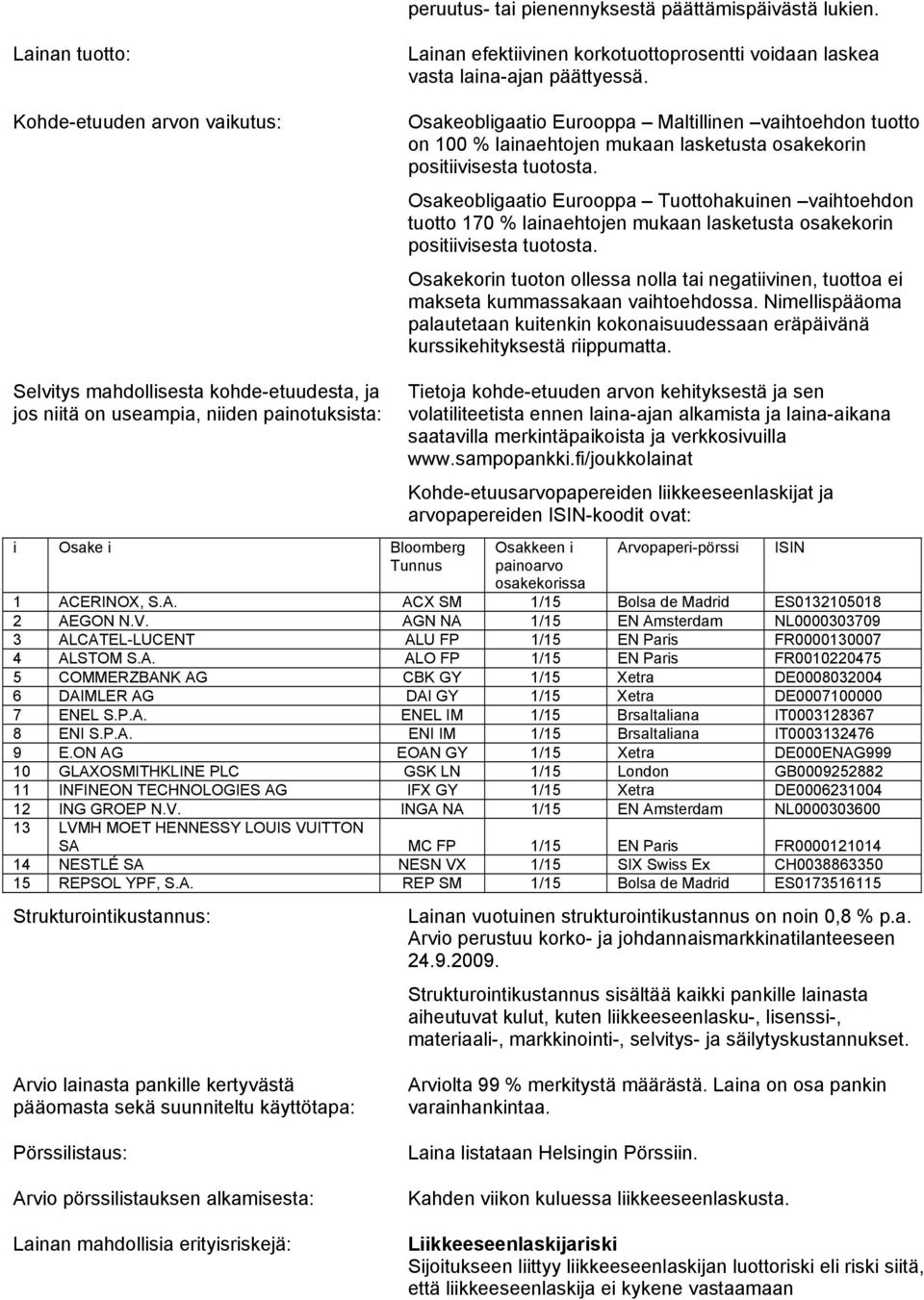 Osakeobligaatio Eurooppa Tuottohakuinen vaihtoehdon tuotto 170 % lainaehtojen mukaan lasketusta osakekorin positiivisesta tuotosta.