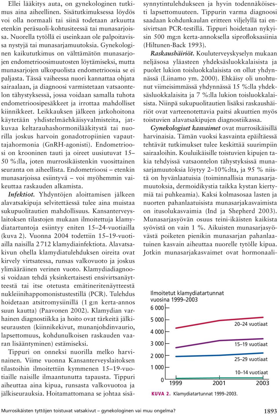 Gynekologinen kaikututkimus on välttämätön munasarjojen endometrioosimuutosten löytämiseksi, mutta munasarjojen ulkopuolista endometrioosia se ei paljasta.